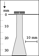 Beam shape
4-3-5x10-0